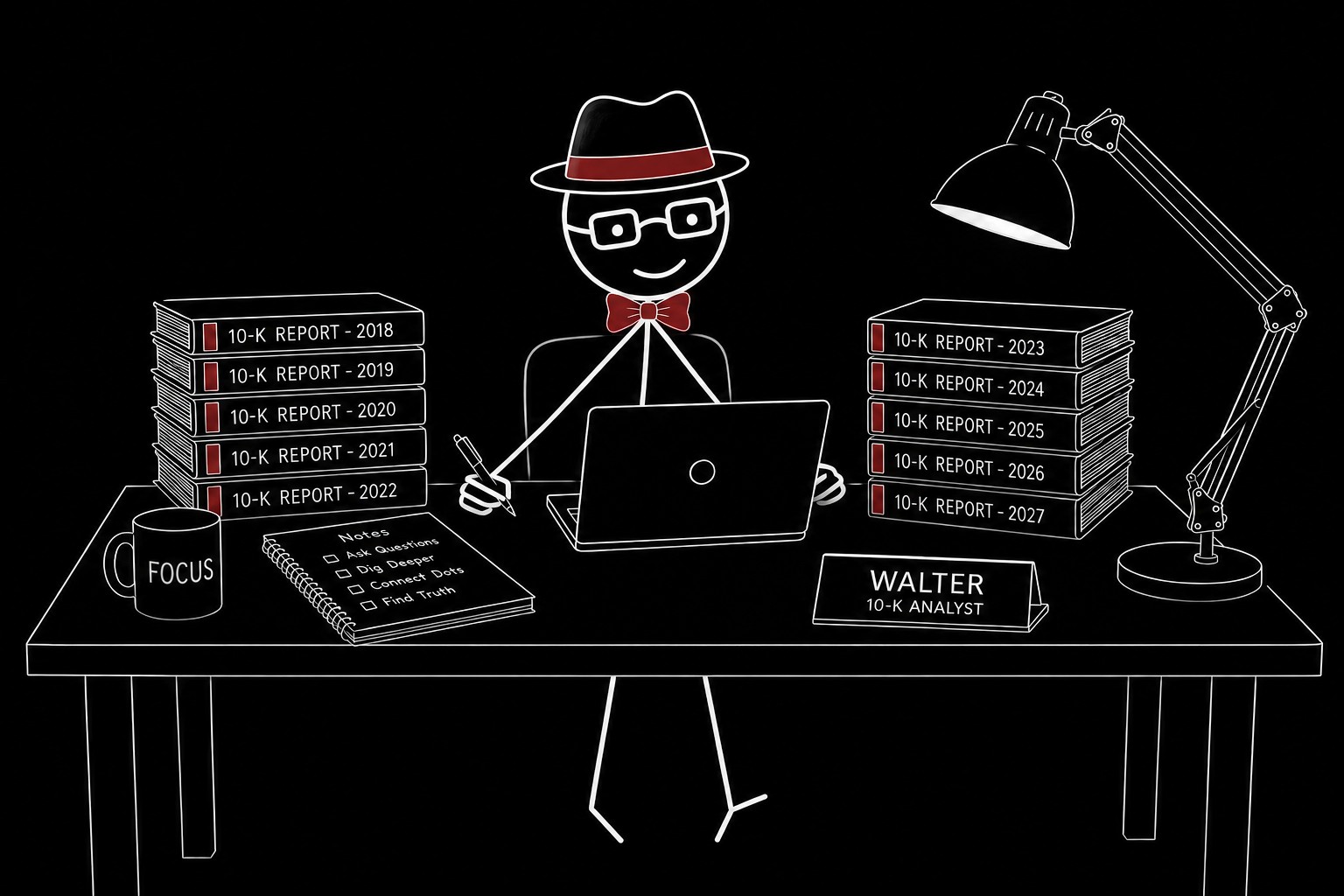 Walter10K the 10-K analyst at his desk